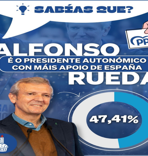 El PPdeG celebra el primer aniversario de la victoria electoral de Rueda recordando en redes sociales los hitos que marcaron su primera mayoría