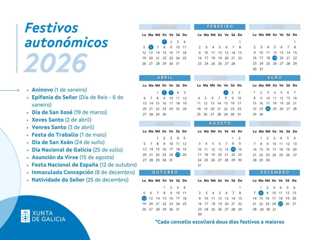calendario laboral para 2026 y fija como festivos propios el 19 de marzo, el 24 de junio y el 25 de julio