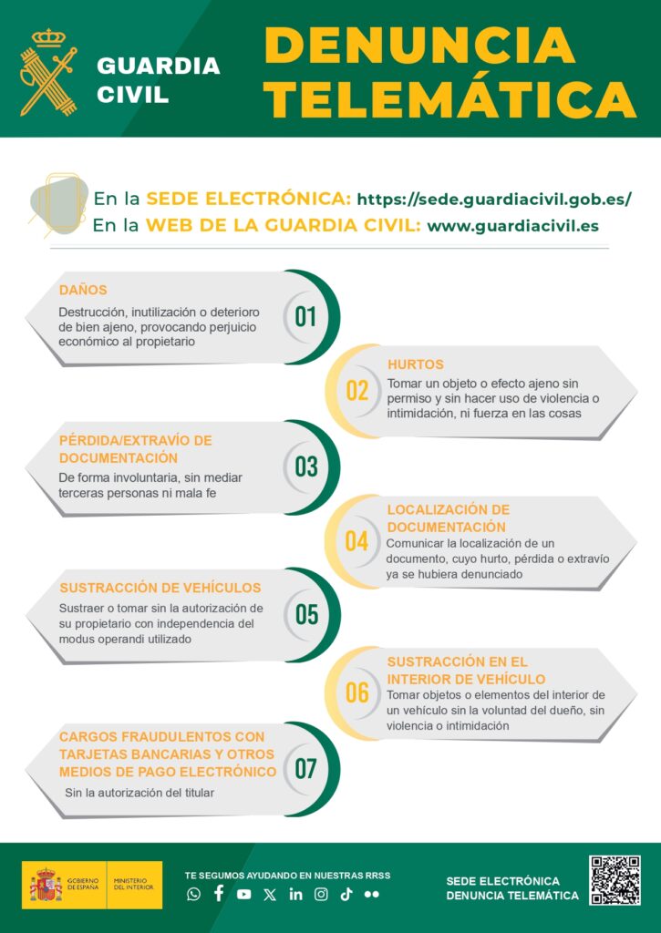 La Guardia Civil pone en marcha la denuncia telemática completa sin tener que acudir a una instalación oficial